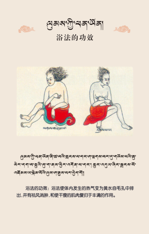 藏醫(yī)特色外治療法—藏藥浴療法